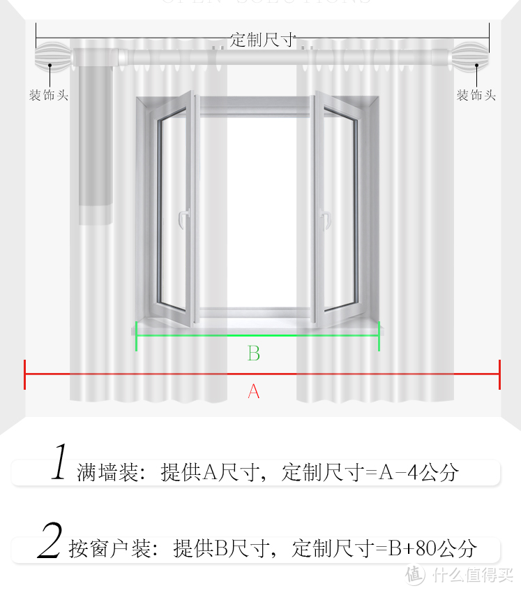 HA玩家必选配件--“囧牌”电机+罗马杆的玩法