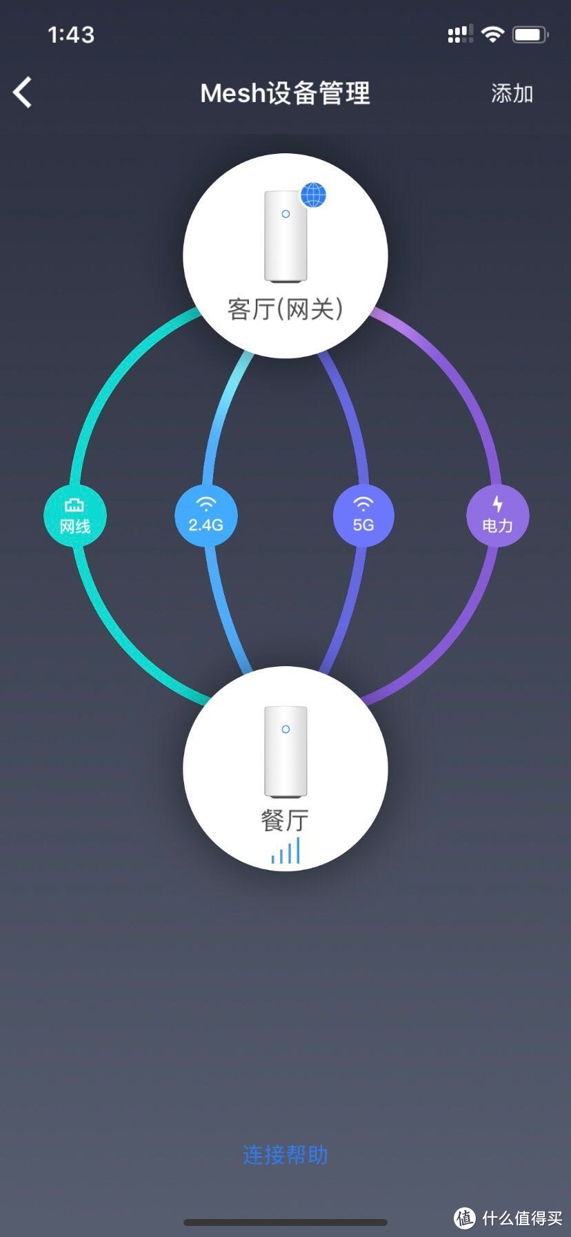 目前mesh路由器能够用到的是无线2.4-5G和电力三种设备间连接方式。看样子有线也能用，可惜屋子里没有相关接头预留。官宣全部都是千兆的！