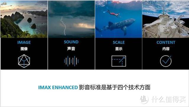 把IMAX从影院搬回家——TCL 8K 私人影院超大屏品鉴会 现场巨屏电视体验报告