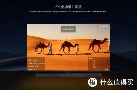 把IMAX从影院搬回家——TCL 8K 私人影院超大屏品鉴会 现场巨屏电视体验报告