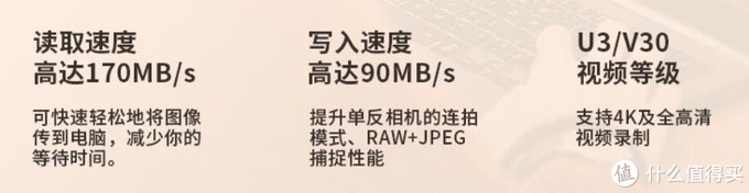 超详细！这篇文章帮你避坑，彻底教会你618如何选购内存卡