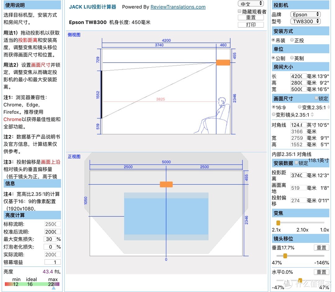 大神的投影计算器，可以方便的得到你所需要的所有安装数据