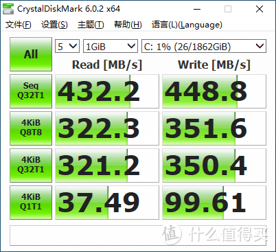 被英特尔藏起来的福利