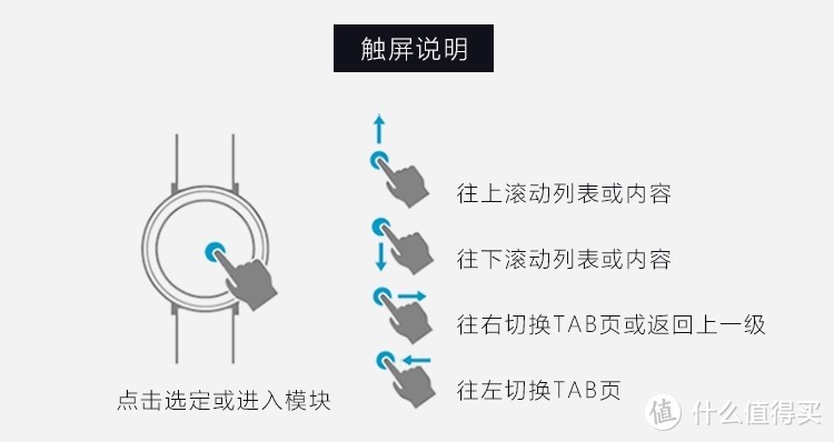 是什么样的手表，让我愿意自费500元来评测它？ - Jeep pro试用有感