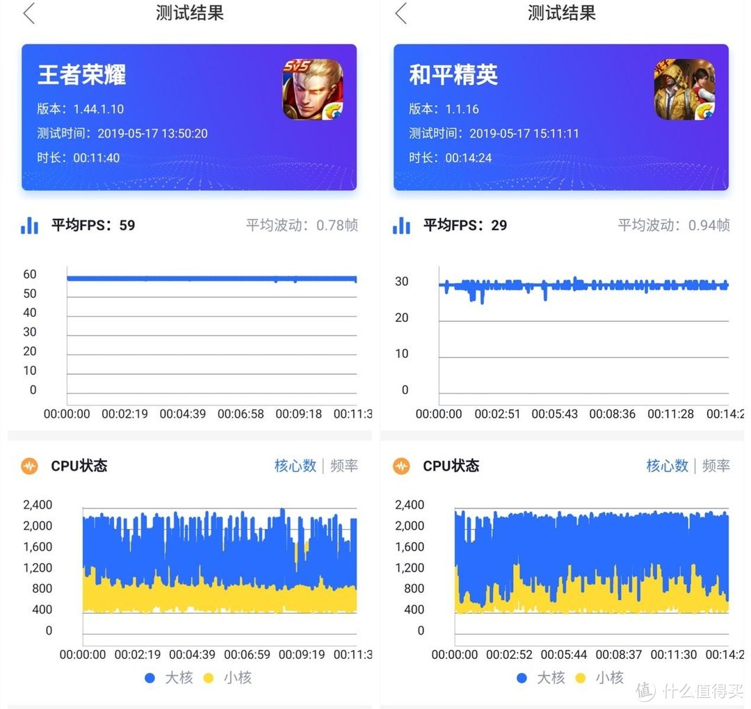 中端手机市场强有力的搅局者 realme X使用评测