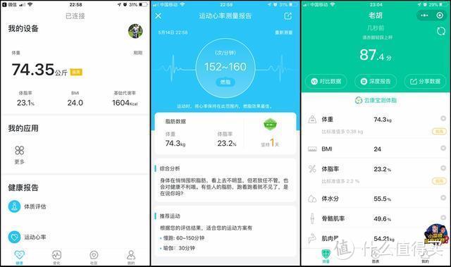 小米体脂称和云康宝智能人体成分分析仪哪款更值得入手？