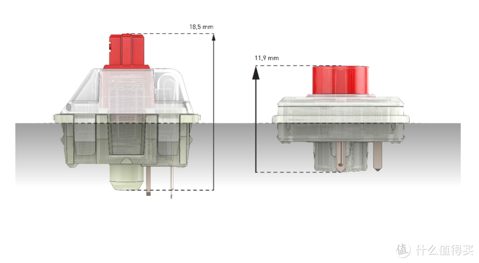 机械键盘居然可以这么小——酷冷至尊SK621双模机械键盘使用体验