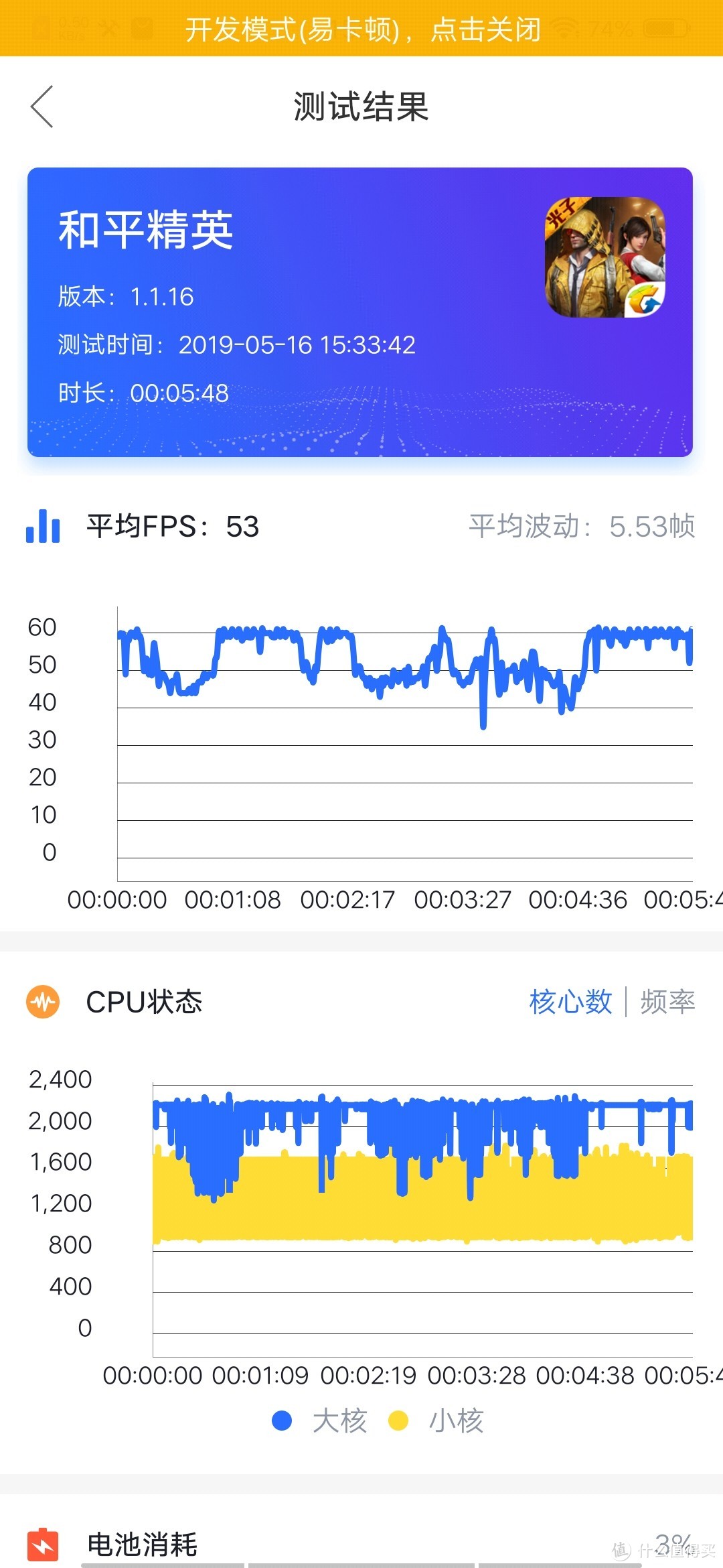 安卓手机性能过剩？四款高通芯片挑战《和平精英》，能否Hold住特效全开