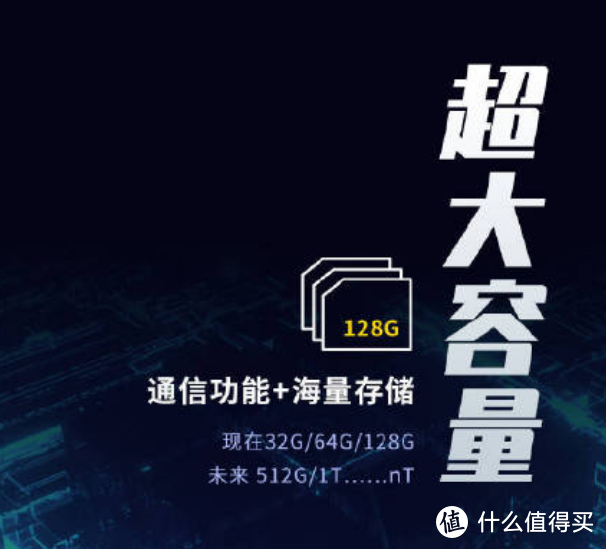 5G SIM卡这么牛？能让手机存储空间翻倍到1T！