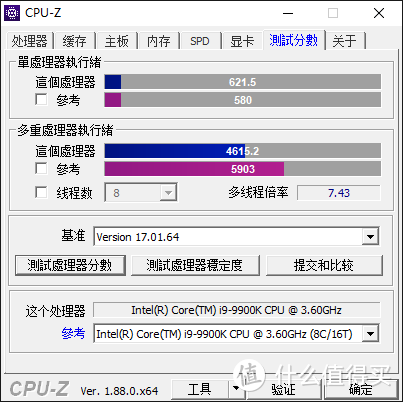 关闭超线程的5.2GHz9900K和CPU记录的分数仅相差28%