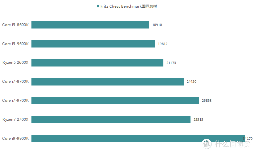 原力进化 硬核来袭——雷神ThundeRobot 911黑武士Ⅱ 游戏主机 开箱评测