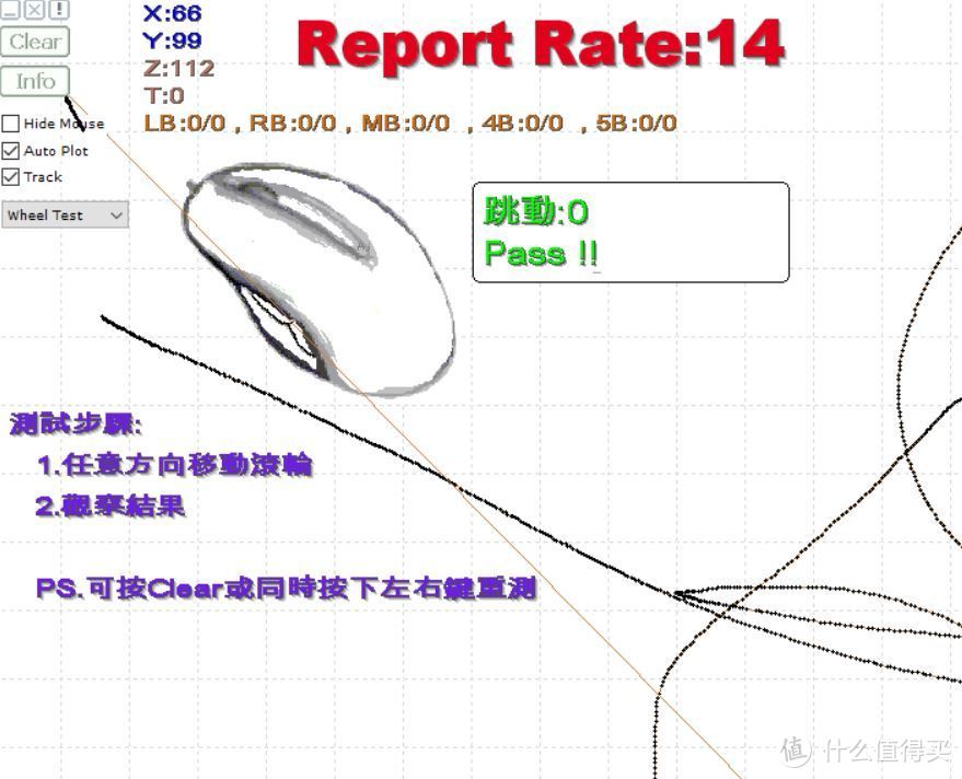 指哪儿打哪儿的小KANA——赛睿Rival 106游戏鼠标评测