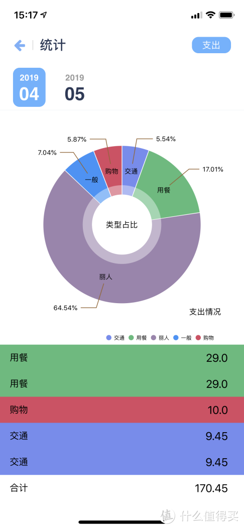 那些让您相见恨晚的app