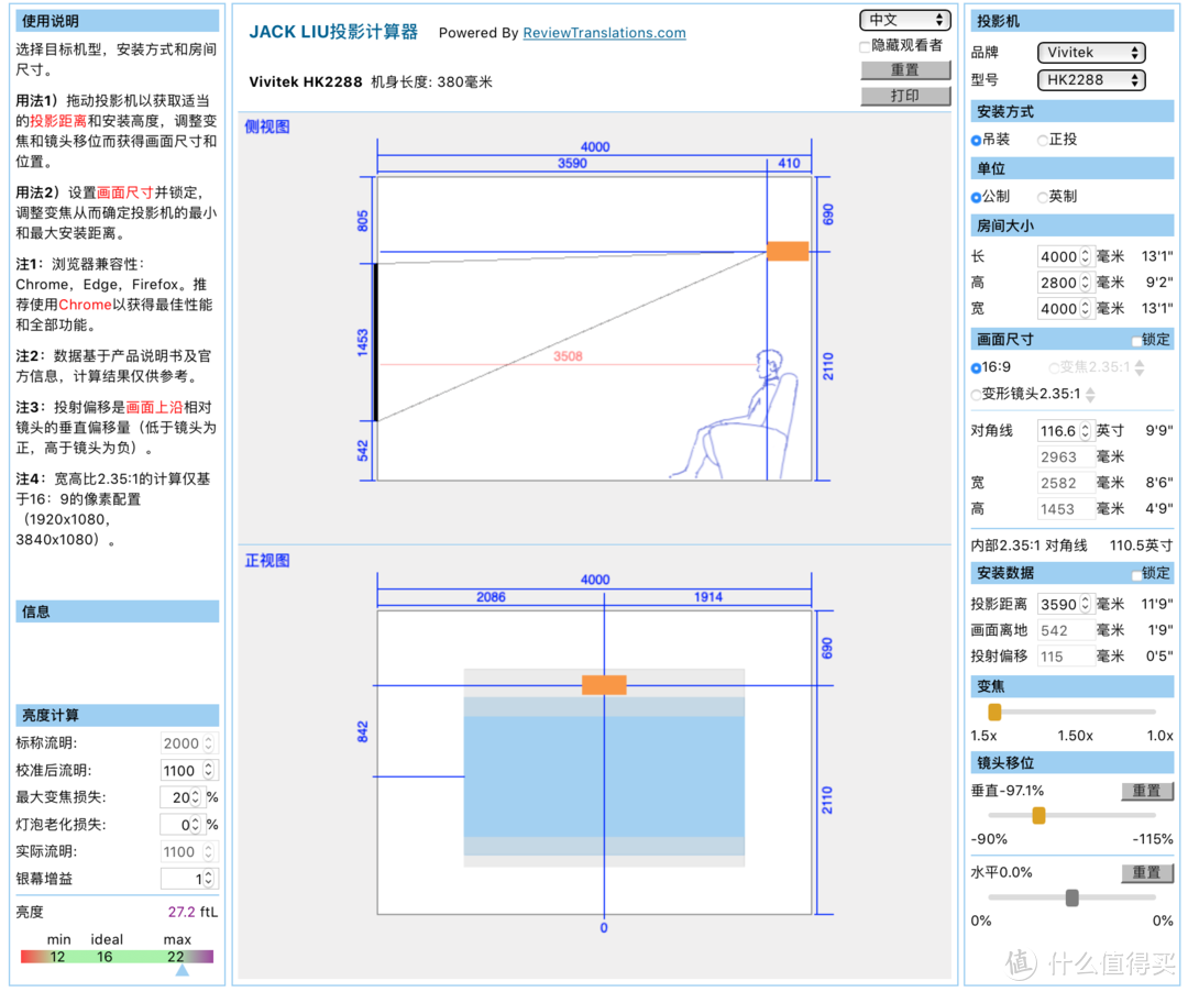 HK2288投影计算参数