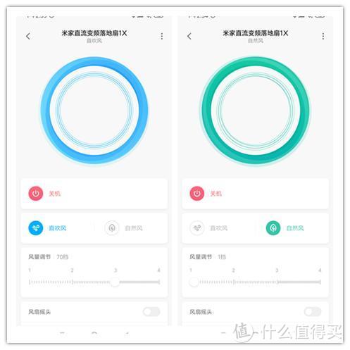 风质柔和，幸福满满，299元的米家直流变频落地扇X1新品亲身实测