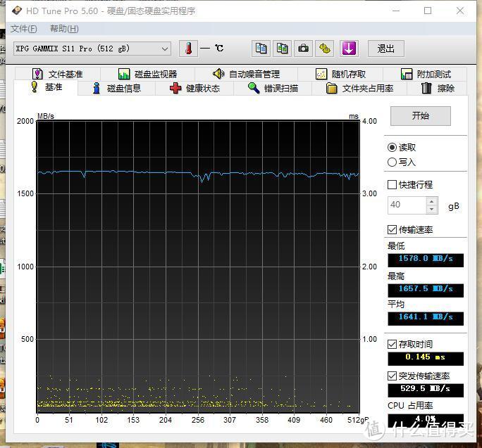 HD Tune Pro读取基准