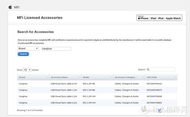 媲美苹果原装线，高性价比CangHua仓华苹果MFi认证数据线评测