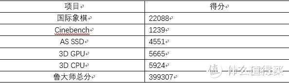 联想y7000-2019使用感受