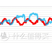 测评 | 关于跑步手表Forerunner 945，你想知道的都在这