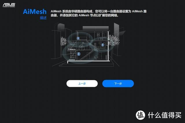 #家庭WiFi布网实战#入手3999元一对的AiMesh路由是种什么体验？华硕RT-AX92U使用评测