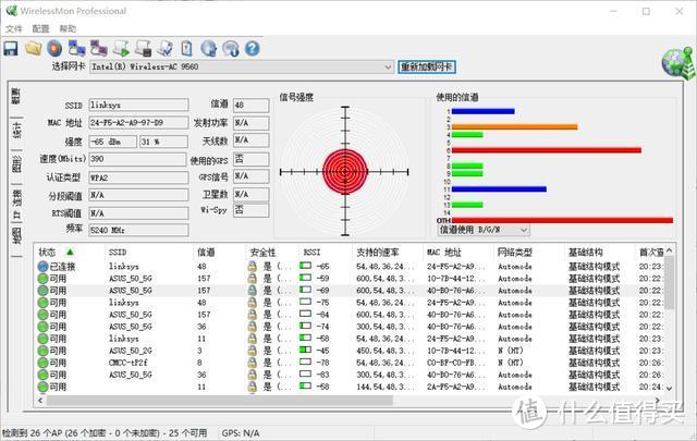 #家庭WiFi布网实战#入手3999元一对的AiMesh路由是种什么体验？华硕RT-AX92U使用评测