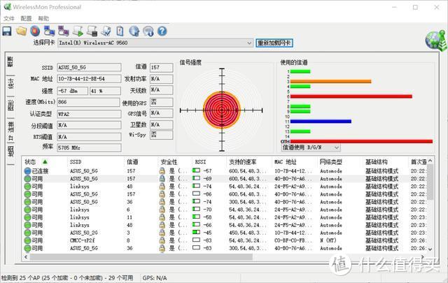 #家庭WiFi布网实战#入手3999元一对的AiMesh路由是种什么体验？华硕RT-AX92U使用评测