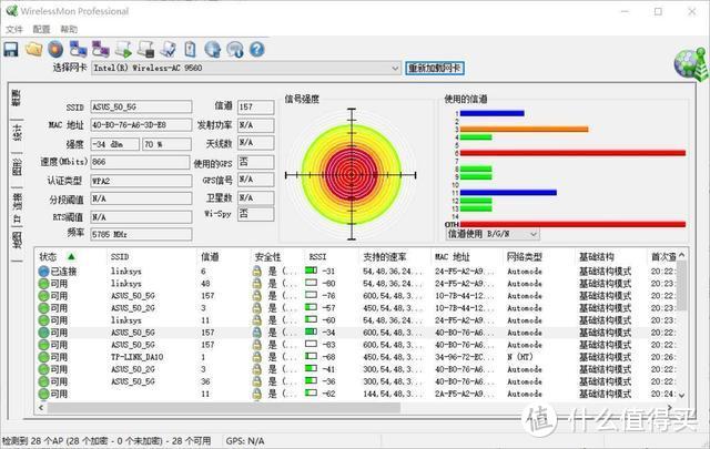 #家庭WiFi布网实战#入手3999元一对的AiMesh路由是种什么体验？华硕RT-AX92U使用评测