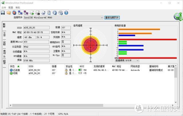 #家庭WiFi布网实战#入手3999元一对的AiMesh路由是种什么体验？华硕RT-AX92U使用评测