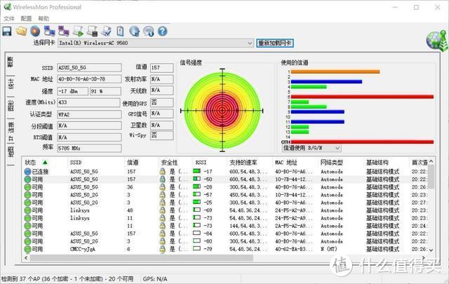 #家庭WiFi布网实战#入手3999元一对的AiMesh路由是种什么体验？华硕RT-AX92U使用评测