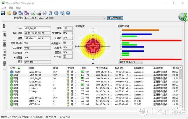 #家庭WiFi布网实战#入手3999元一对的AiMesh路由是种什么体验？华硕RT-AX92U使用评测