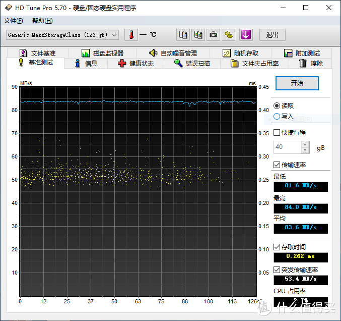 值得买的TF卡新选择？雷克沙（Lexar）667x 128GB TF卡