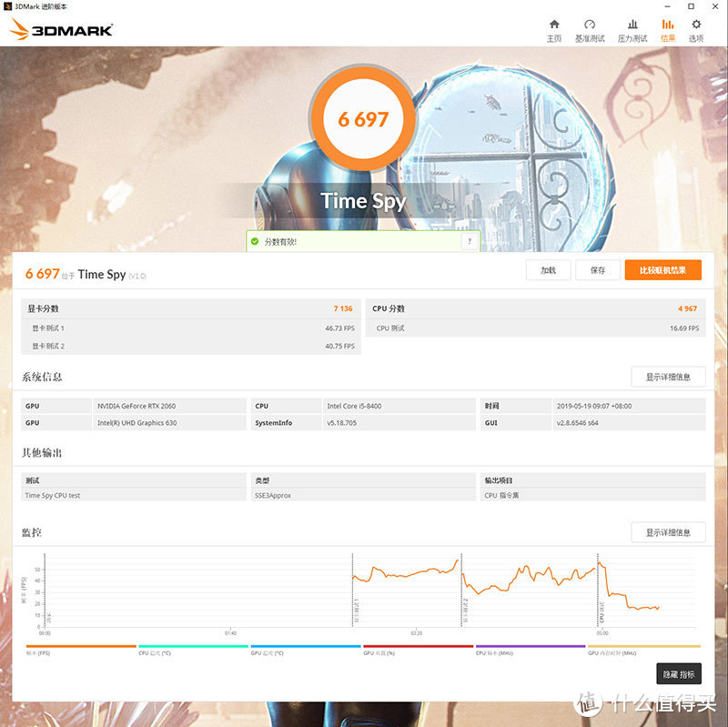 铭瑄终结者RTX2060：光线追踪+DLSS 从外而内自带光