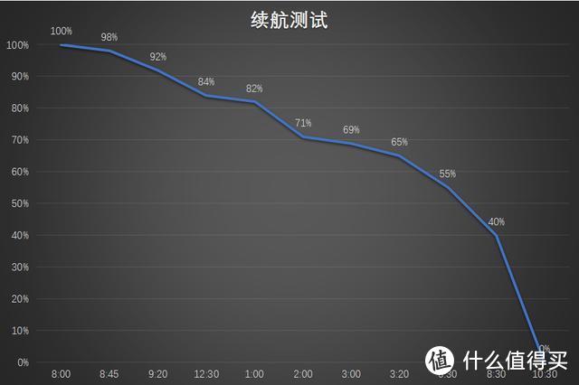 有风才是真的狂--努比亚红魔3电竞游戏手机