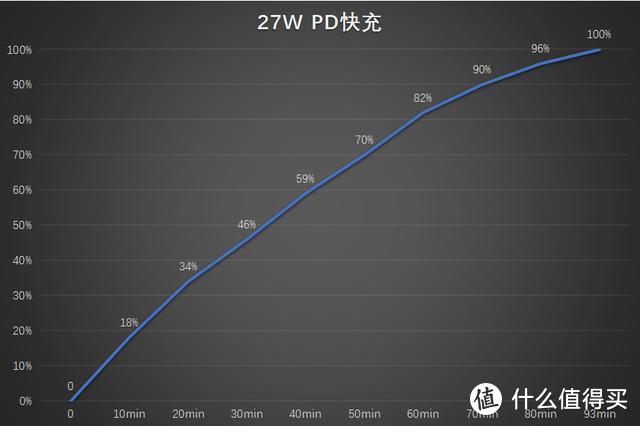 有风才是真的狂--努比亚红魔3电竞游戏手机