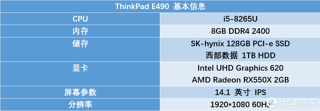 先锋 E 派 独当一面，一个月体验 ThinkPad E490