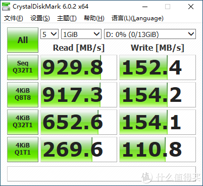 傲腾和SSD之间的碰撞