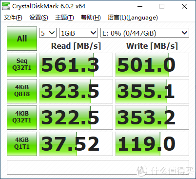 傲腾和SSD之间的碰撞