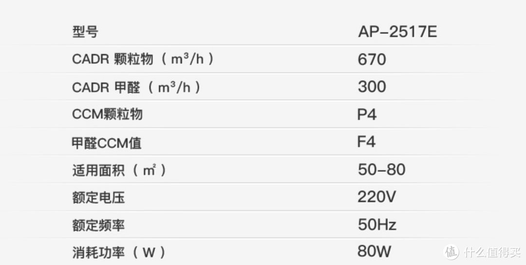 小巧又能打，呵护孩子的一亩三分地：来自韩国的 COWAY AP-2517E空气净化器