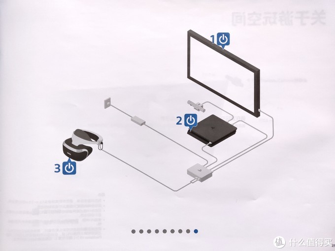 游走在幻境与现实之间 Playstation Vr深度评测及 除夕 双鱼玉佩 体验报告 主机游戏 什么值得买