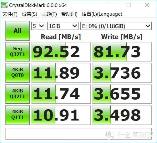 667X_CrystalDiskMark_SSK读卡器_1GiB