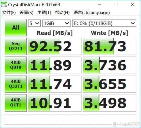 667X_CrystalDiskMark_SSK读卡器_1GiB