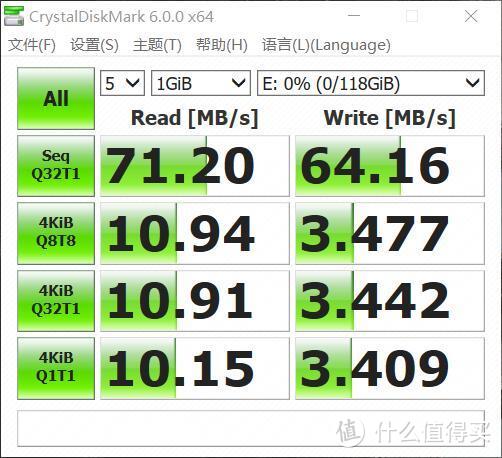 667X_CrystalDiskMark_雷克沙卡套_1GiB