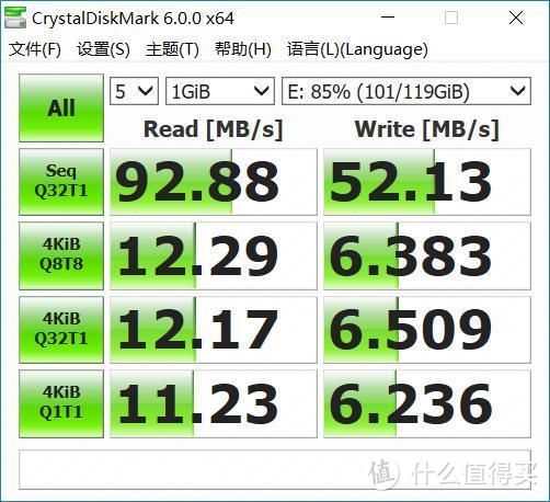 633X_CrystalDiskMark_SSK读卡器_1GiB