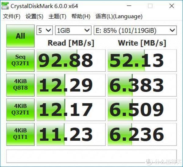 633X_CrystalDiskMark_SSK读卡器_1GiB