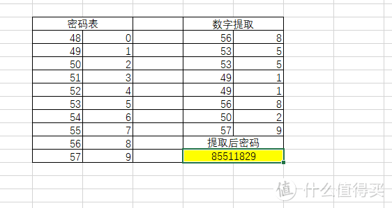 家庭WiFi布网实战：外网访问的前期准备，内网改外网-光猫超级密码-光猫改桥接