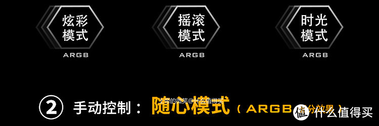 魔性RGB---安钛克（Antec）PrizmCooling Matrix幻彩飓风 使用有感