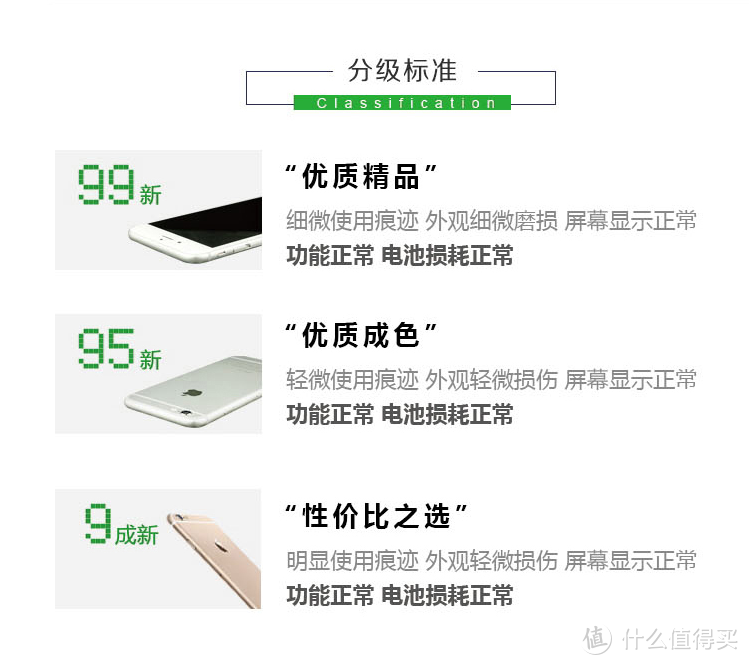 拍拍二手自营7899元的99新iphone xs max 512G购物记