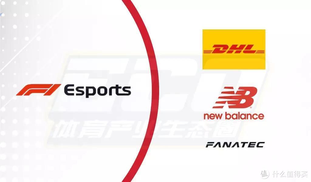 19大品牌入局，一文读懂NBA、NHL、F1电竞联盟赞助版图