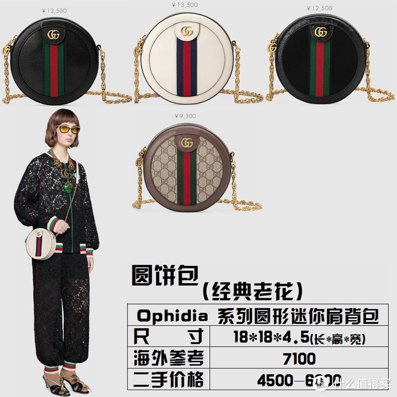 回到未来GUCCI 复古款 Ophidia 系列