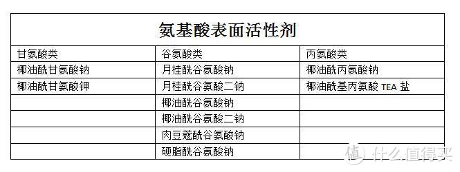 皮肤水嫩？光彩照人？找到合适的护肤方法，冻龄不是梦！